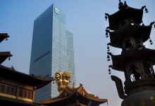 JingAn Temple in Shanghai